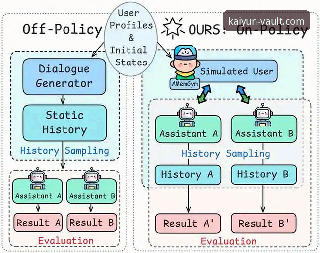 如何像专业分析师一样，从一次球场外的“小插曲”洞察球员状态与平台体验？
