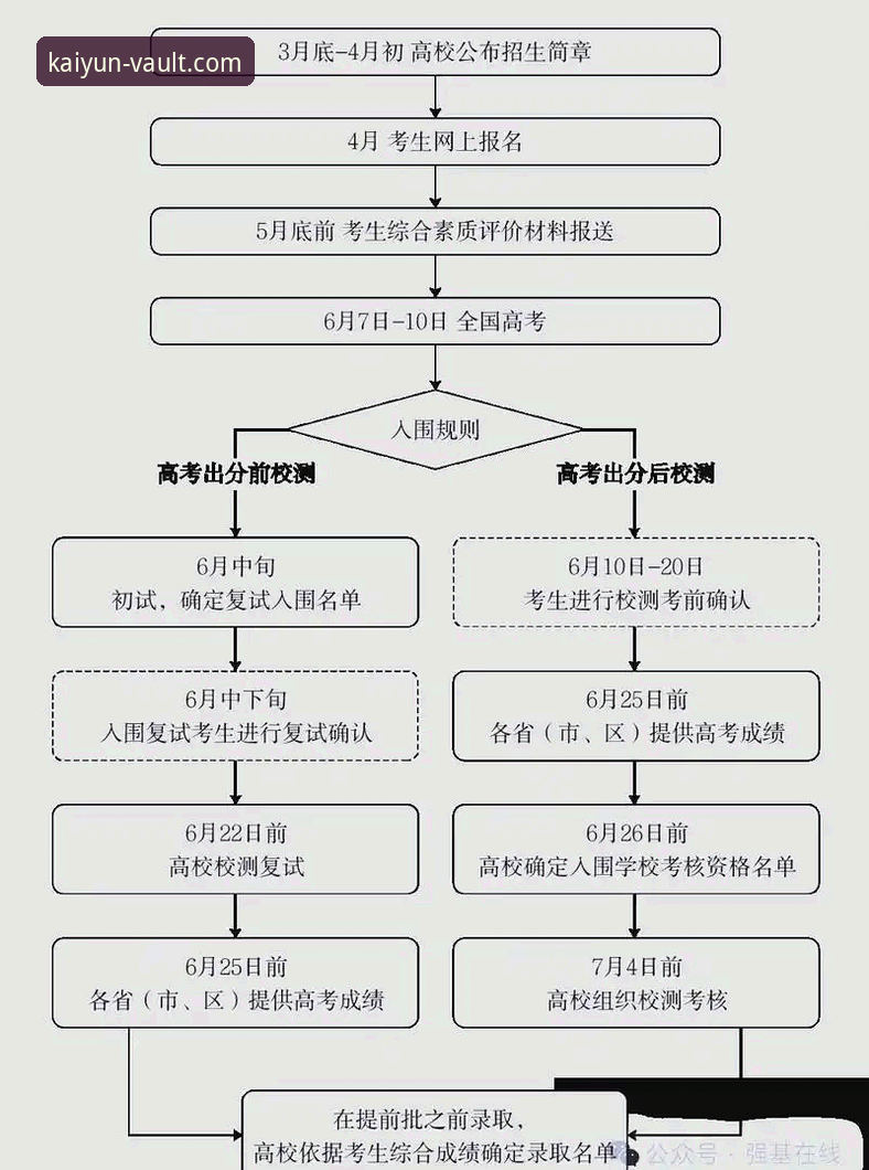 2026开云体育安装教程深度解析:从下载到使用全流程指南