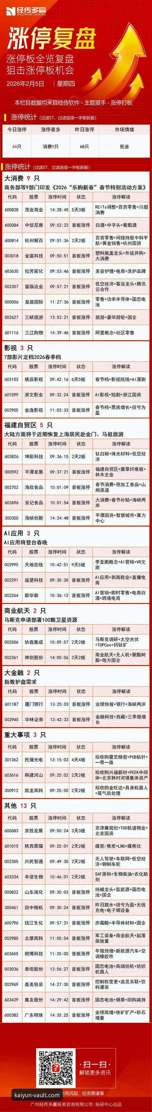 资深用户复盘：从北京爆冷负福建，看开云体育平台如何提升观赛分析深度